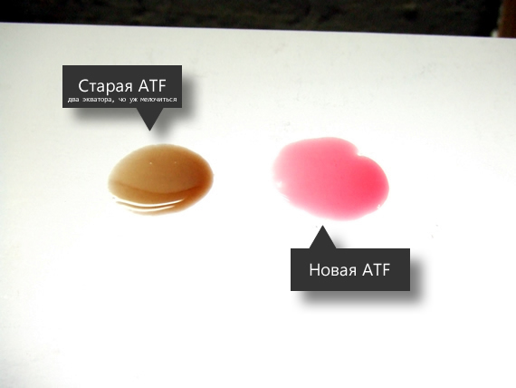 Сравнительный вид отработанной и свежей ATF