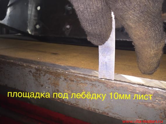 Изготовление силового обвеса в Вита-моторс Изготовление силового обвеса в Вита-моторс
